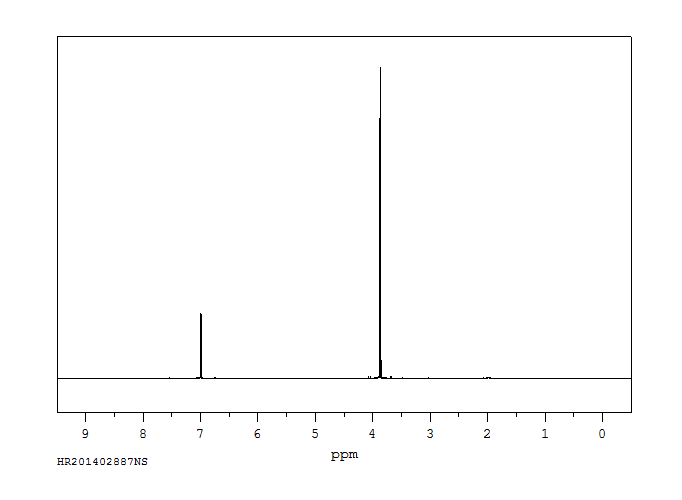 Dichlorvos(62-73-7) <sup>13</sup>C NMR