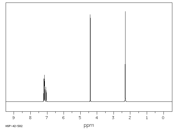 3-Methylbenzyl bromide(620-13-3) <sup>13</sup>C NMR