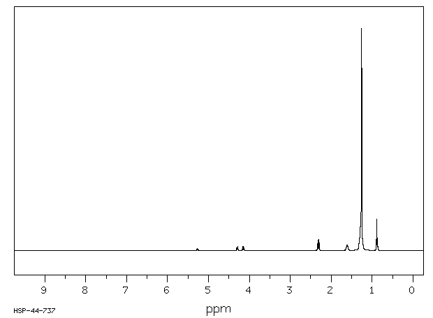 TRIARACHIDIN(620-64-4) IR2