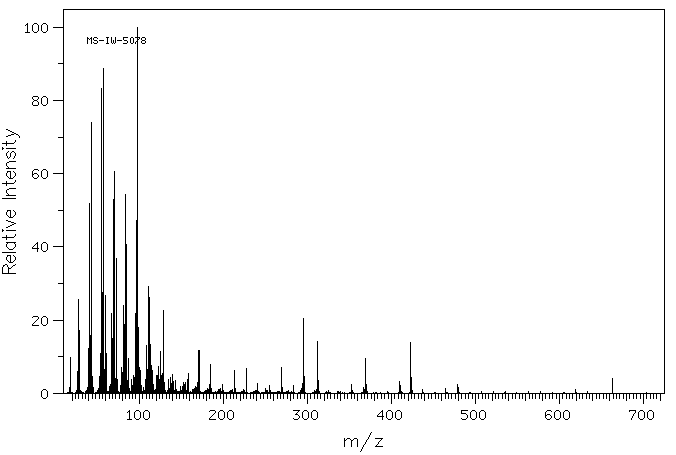 TRIARACHIDIN(620-64-4) IR2