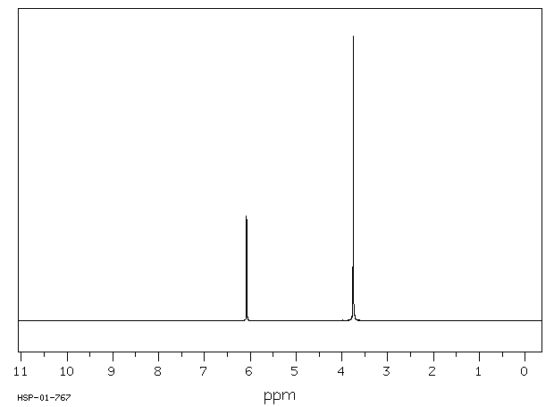 1,3,5-Trimethoxybenzene(621-23-8) IR1
