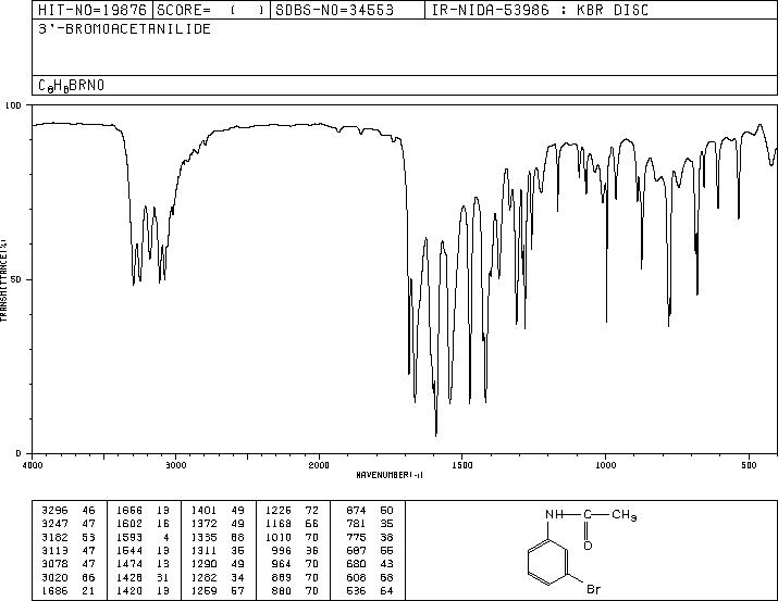 3'-BROMOACETANILIDE(621-38-5) IR1