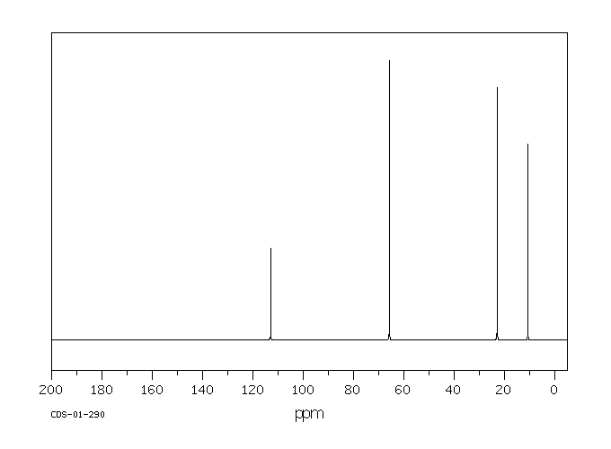 Tripropyl orthoformate(621-76-1) <sup>1</sup>H NMR