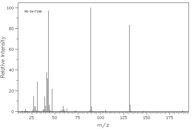 Tripropyl orthoformate(621-76-1) <sup>1</sup>H NMR