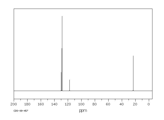 1,4-Phenylenediacetonitrile(622-75-3) Raman