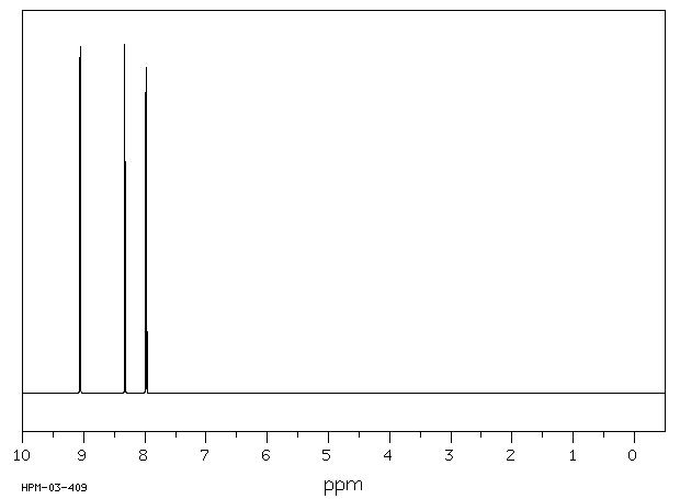 Lutidinaldehyde(6220-65-1) <sup>1</sup>H NMR