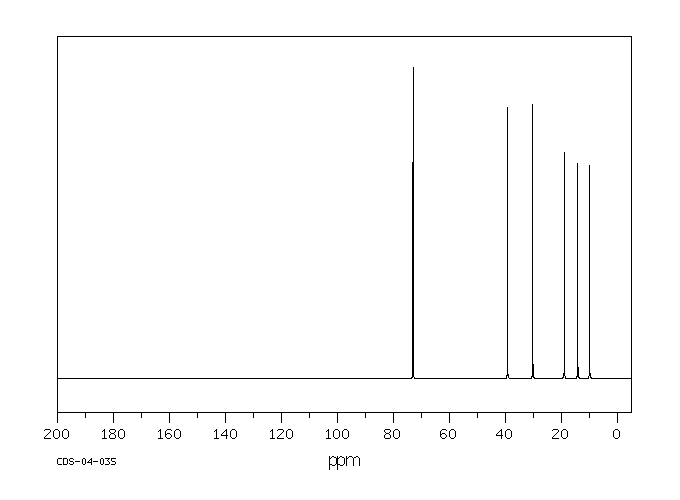 3-Hexanol(623-37-0) Raman