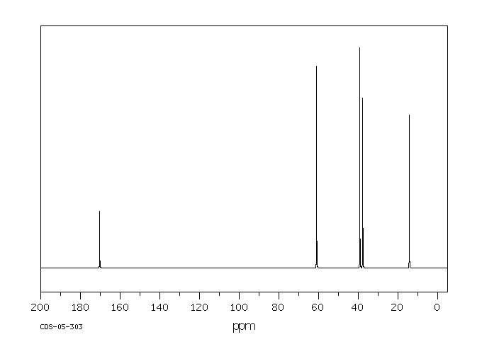 Ethyl 3-chloropropionate(623-71-2) Raman
