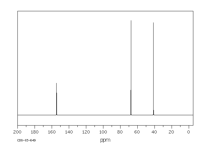 PENTAERYTHRITYL TETRABROMIDE(623-97-2) IR1