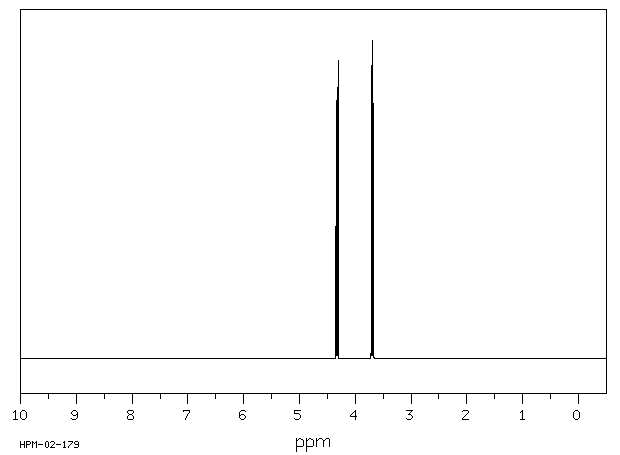 PENTAERYTHRITYL TETRABROMIDE(623-97-2) IR1