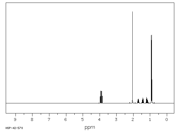 2-Methylbutyl acetate(624-41-9) MS