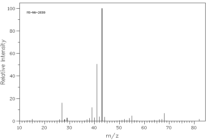 3-Methylbutanenitrile (625-28-5) Raman