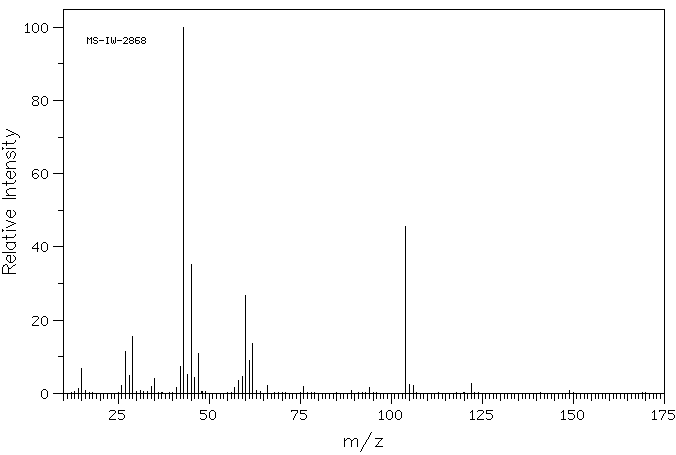 Ethanethioic acid S-ethyl ester(625-60-5) IR1