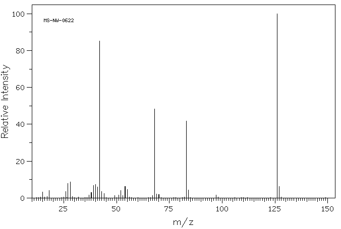6-Methyluracil(626-48-2) IR1