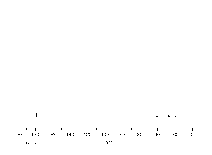 3-METHYLGLUTARIC ACID(626-51-7) MS
