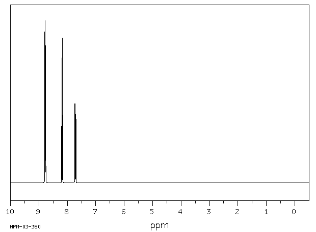 3-Pyridyl bromide(626-55-1) IR1