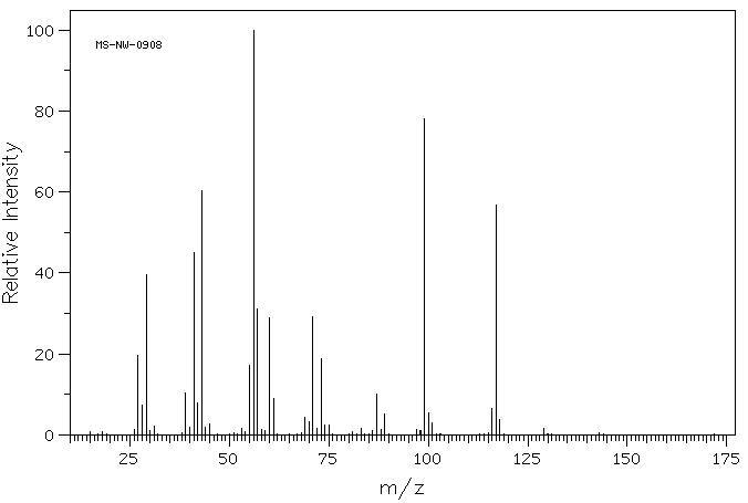 Butyl hexanoate(626-82-4) MS