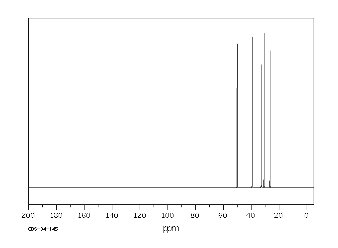1,4-Dibromopentane(626-87-9) <sup>1</sup>H NMR
