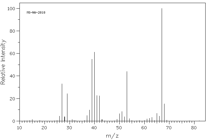 1-PENTYNE(627-19-0) <sup>13</sup>C NMR