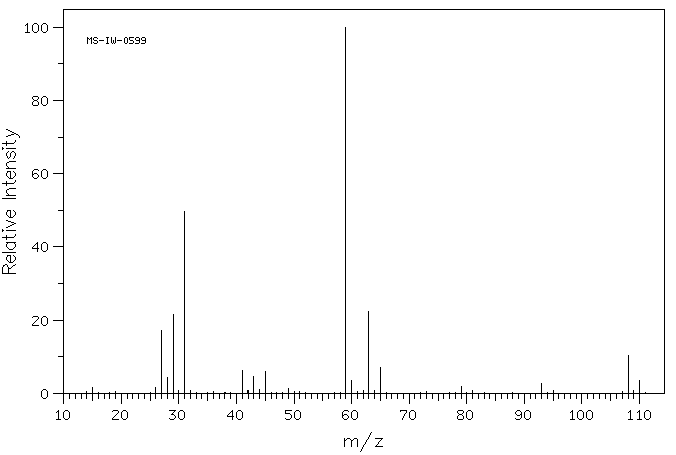 2-Chloroethyl ethyl ether(628-34-2) Raman
