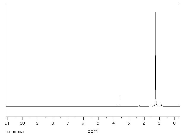 METHYL MELISSATE(629-83-4) IR1