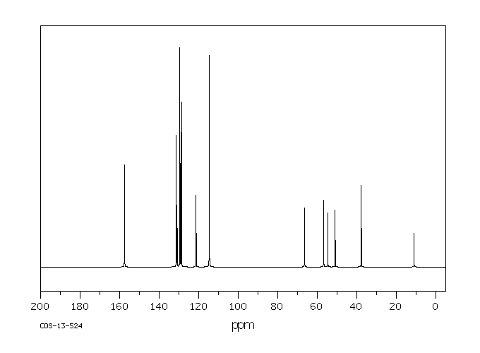 Phenoxybenzamine hydrochloride (63-92-3) IR2