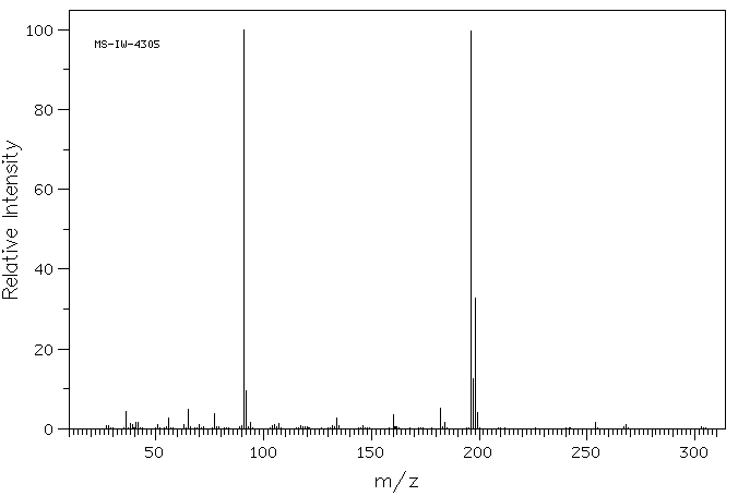 Phenoxybenzamine hydrochloride (63-92-3) IR2