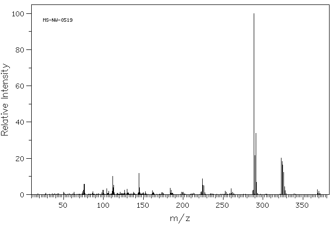 FLUORESCEIN CHLORIDE(630-88-6) IR2