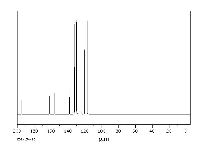 4-PHENOXYBENZOPHENONE(6317-73-3) <sup>1</sup>H NMR