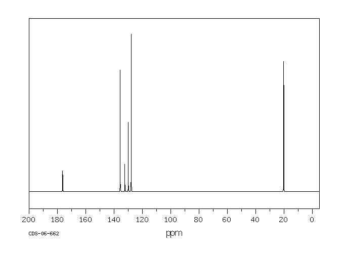 2,6-Dimethylbenzoic acid(632-46-2) IR2