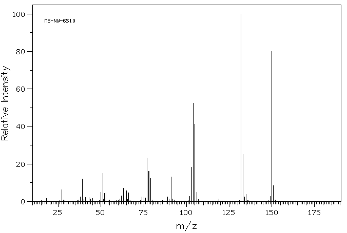 2,6-Dimethylbenzoic acid(632-46-2) IR2