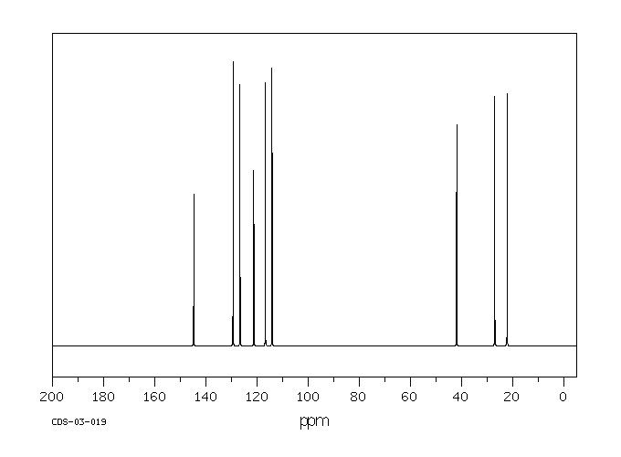 1,2,3,4-Tetrahydroquinoline(635-46-1) Raman