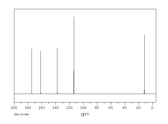 4-Hydroxy-5-methyl-2-mercaptopyrimidine(636-26-0) IR1