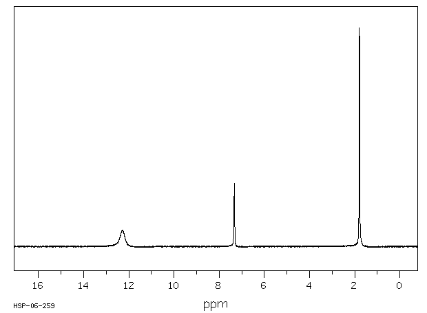 4-Hydroxy-5-methyl-2-mercaptopyrimidine(636-26-0) IR1