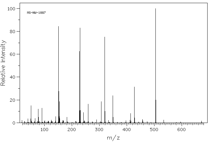 Phenylarsine oxide(637-03-6) MS