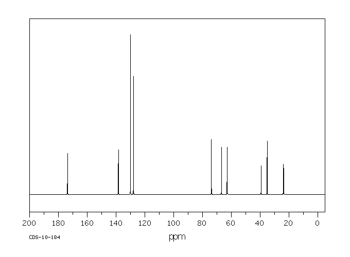 HOMATROPINE HYDROCHLORIDE(637-21-8) <sup>1</sup>H NMR