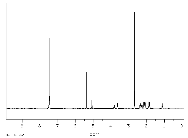 HOMATROPINE HYDROCHLORIDE(637-21-8) <sup>1</sup>H NMR