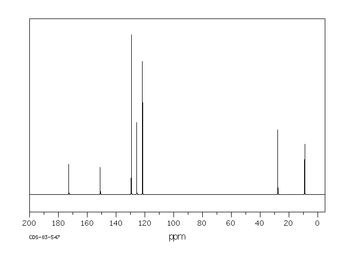 phenyl propionate(637-27-4) IR2