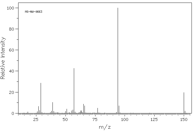 phenyl propionate(637-27-4) IR2