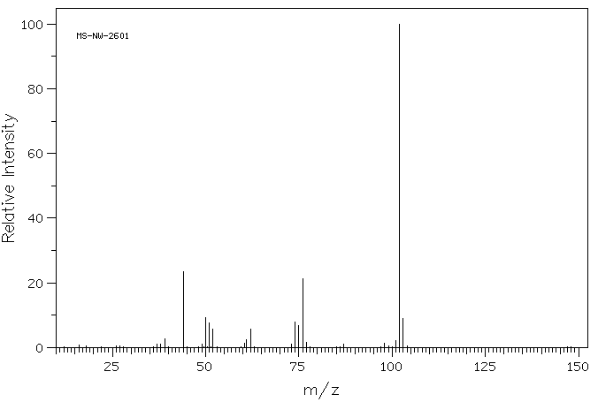 Phenylpropiolic acid(637-44-5) MS