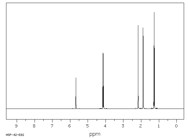 Ethyl 3,3-dimethylacrylate(638-10-8) Raman