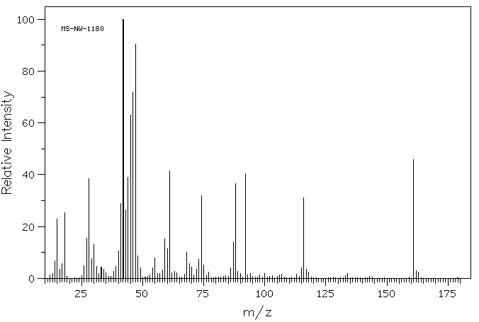 S-Carboxymethyl-L-Cysteine(638-23-3) Raman