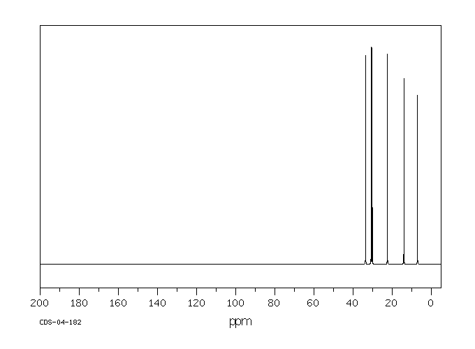 1-Iodohexane(638-45-9) IR1