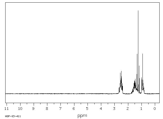 N-BUTYL ETHYL SULFIDE(638-46-0) MS