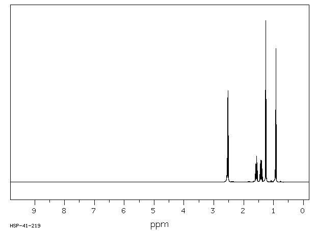 N-BUTYL ETHYL SULFIDE(638-46-0) MS