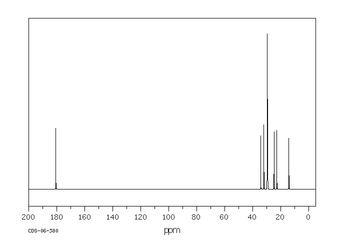 Tridecanoic acid(638-53-9) IR3