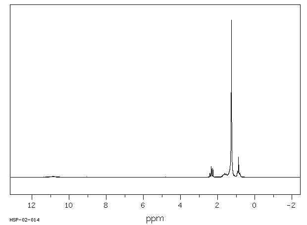 Tridecanoic acid(638-53-9) IR3