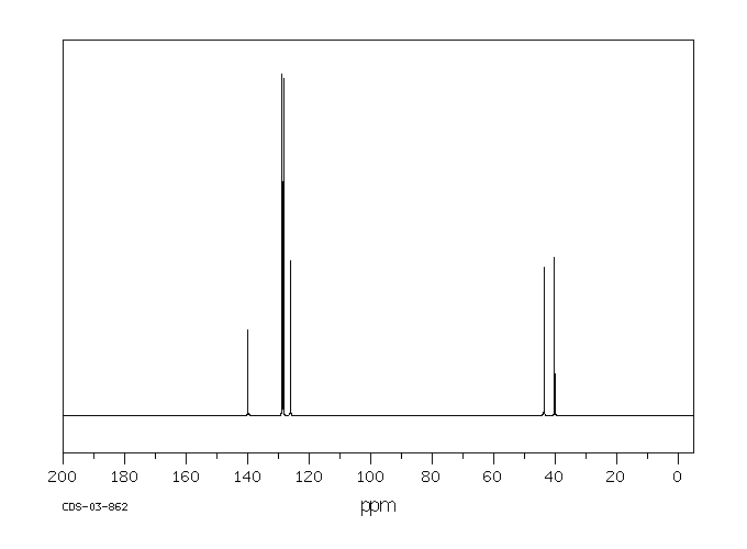 2-PhenylethylaMine(64-04-0) <sup>13</sup>C NMR