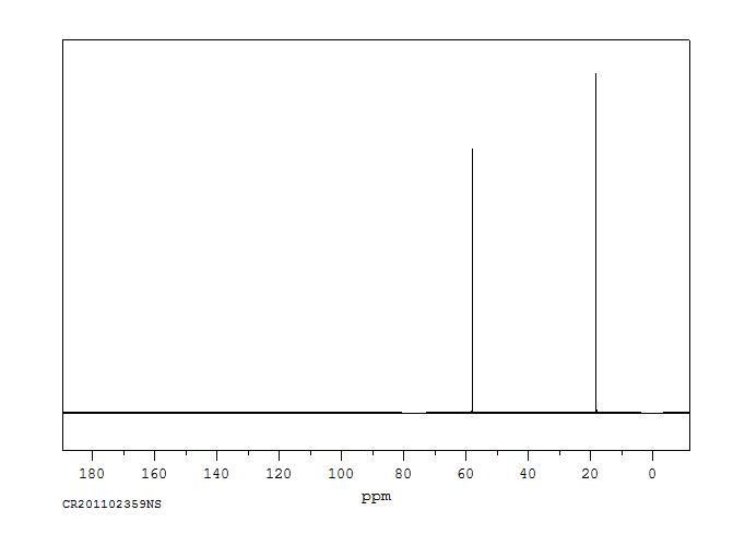 Ethanol(64-17-5) IR1