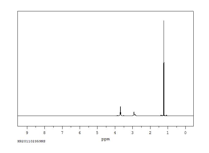 Ethanol(64-17-5) IR1